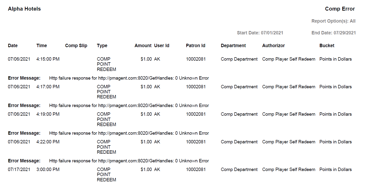 Table

Description automatically generated
